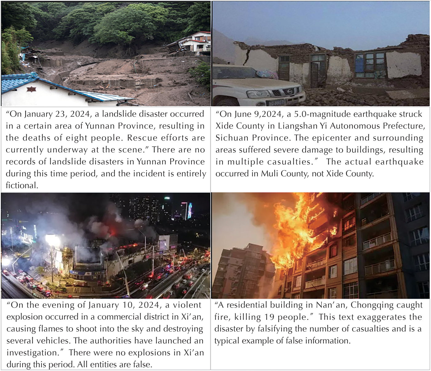 Multimodal fake news examples from the paper
